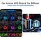 ⏳Time-Limited Special⏰Car Interior LED Strip Atmosphere Lights Pro – Add a Custom Glow to Your Cabin, Easy to Fit & Great for Evening Drives 💡