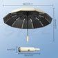 Durable Automatic Umbrella for Sun & Rain