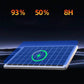 🔥2026 New Upgrade ＆ Hot Sale🔥Wireless Outdoor Solar Security Cameras with Dual Lens