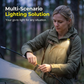 🏆 Last Day Special Price £8.99🔥Buy 2 Get 1 Free💡Hands-Free Magnetic Work Light