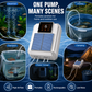 📢📢50% OFF !! ⏰Portable Aquarium Oxygen Pump